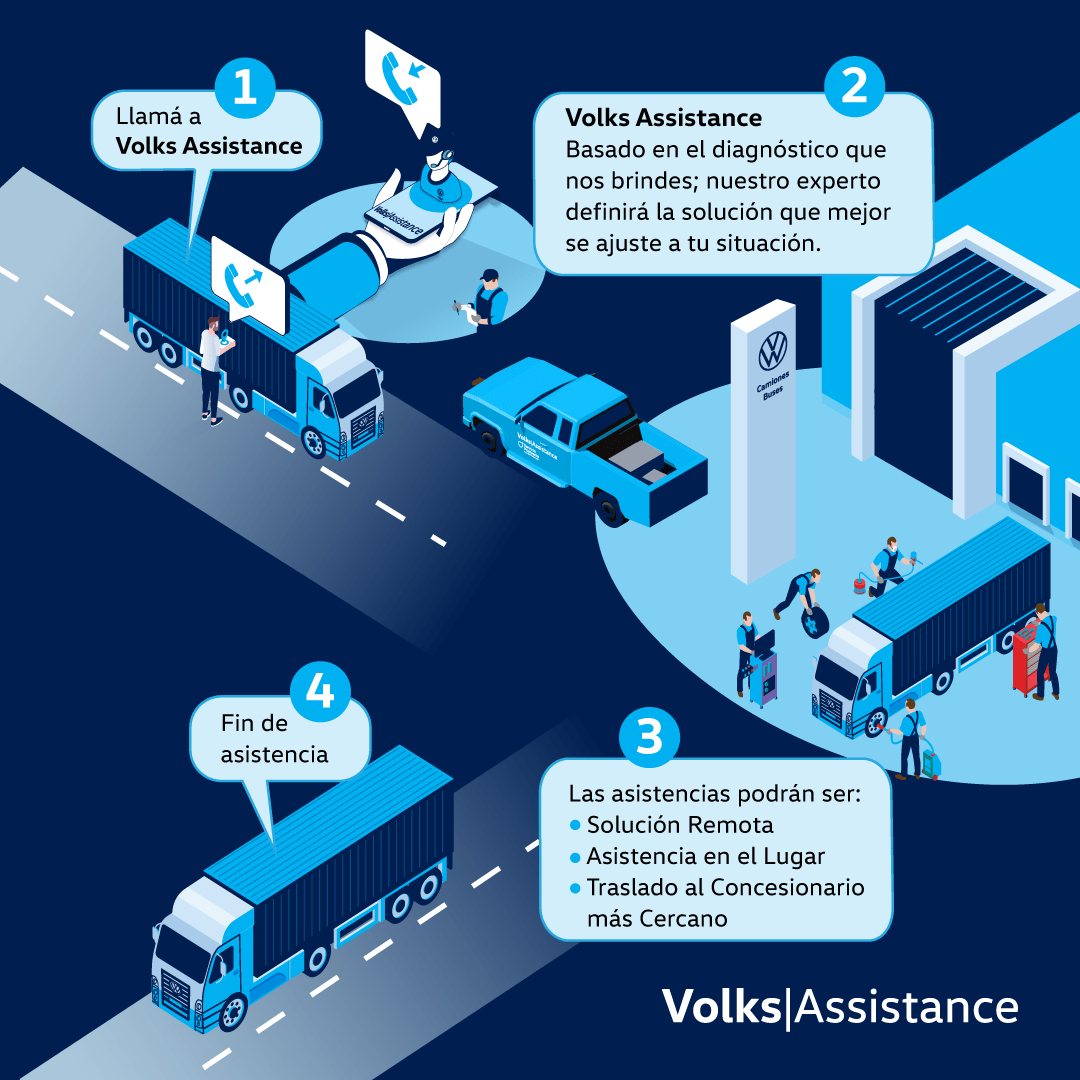 VolksAssistance.png