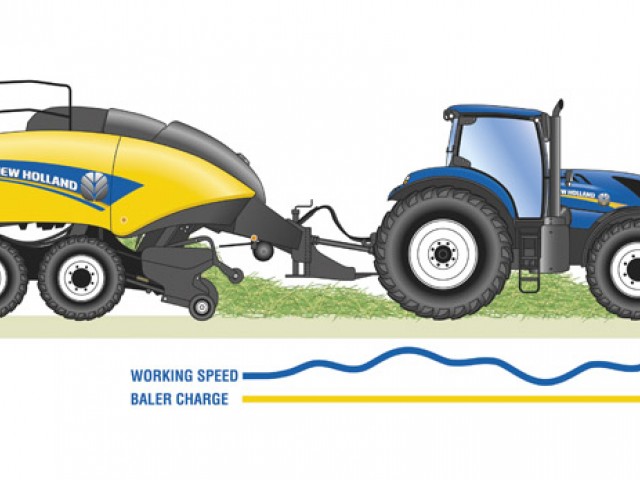 Nuevo sistema de control de la velocidad de alimentación IntelliCruise™ de New Holland