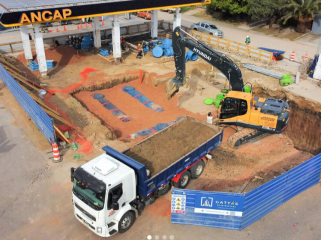 Análisis: ¿Sigue siendo rentable invertir en una Estación de Servicio en Uruguay?